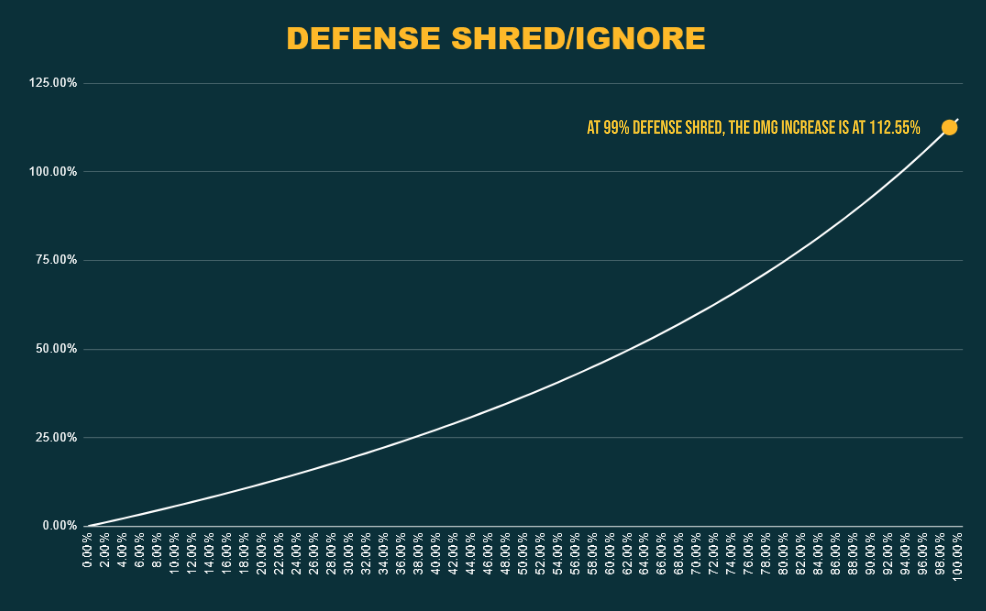 Credit: Pokke’s Helpers